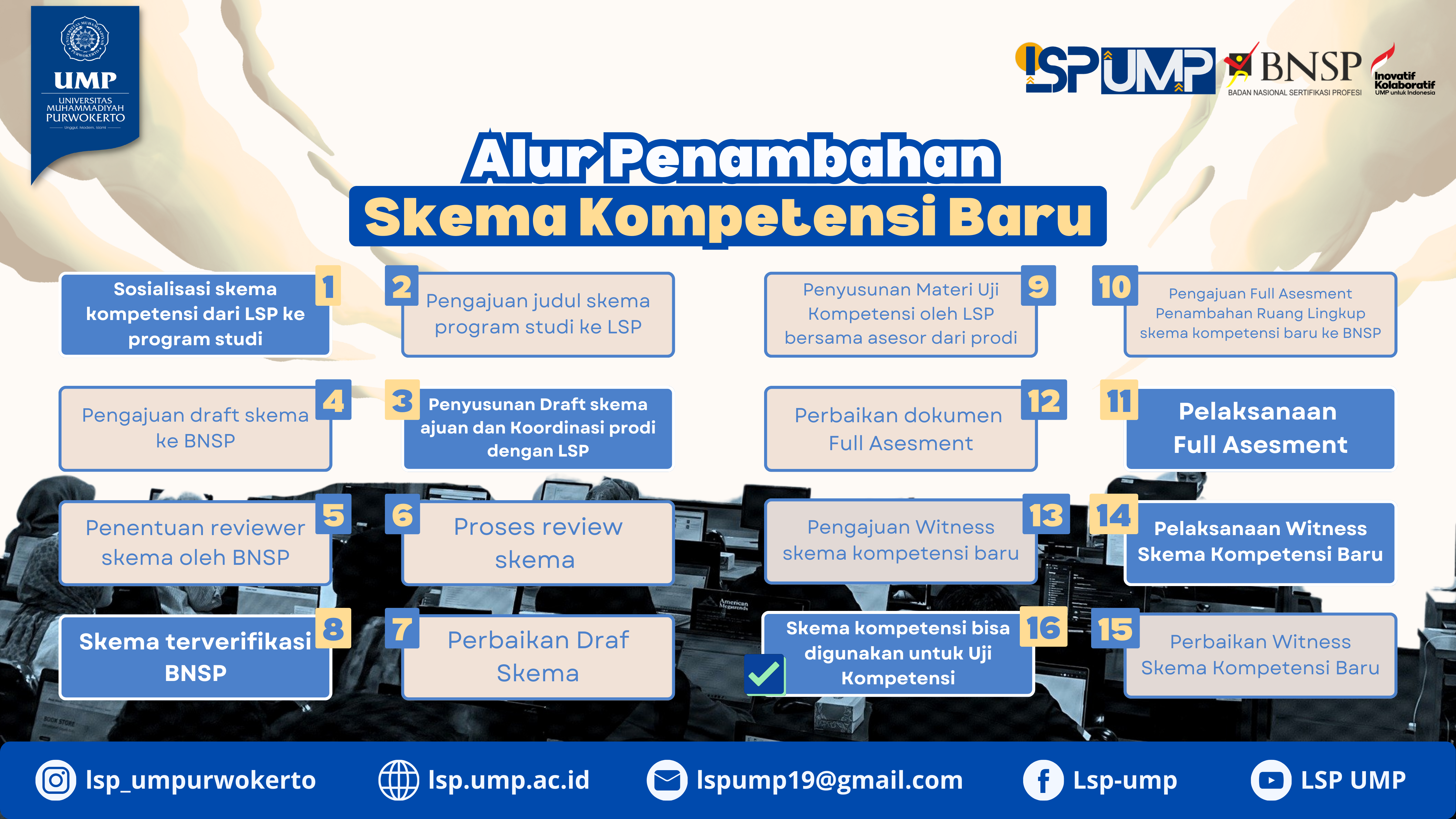 Hero Page Web LSP